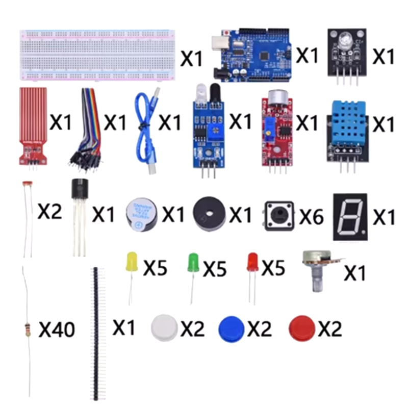 Starter Kit for Arduino Uno R3 - Lattepanda Sigma 32Gb ulasan dan harga