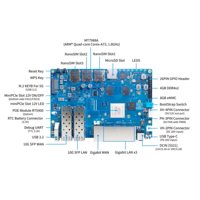 2026 Hot! Banana Pi BPI R4 Wif - Bananapi Bpi R4 Wifi 7 ulasan dan harga