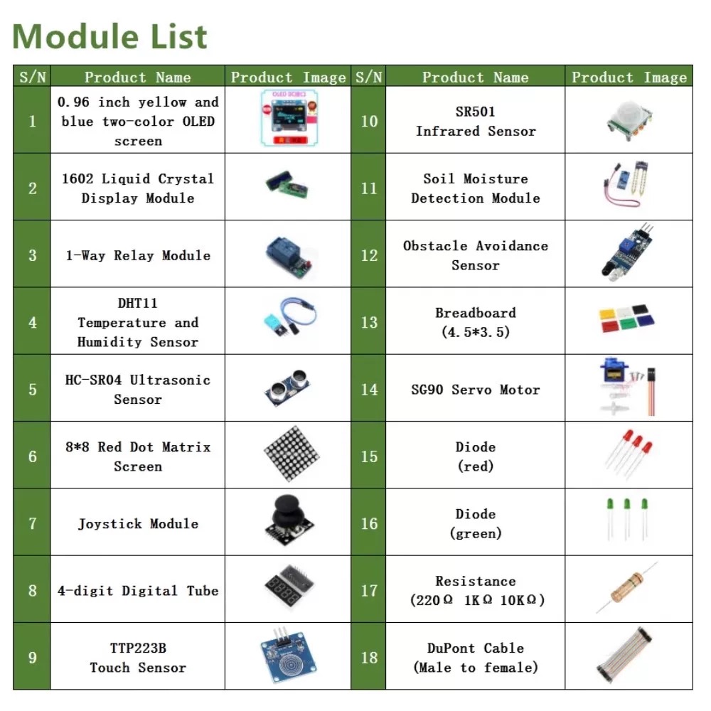 1602 LCD&0.96-inch Display scr - Lattepanda Sigma 32Gb ulasan dan harga