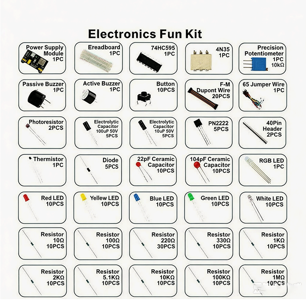 830Pcs DIY Project Starter Kit - Lattepanda Sigma 32Gb ulasan dan harga