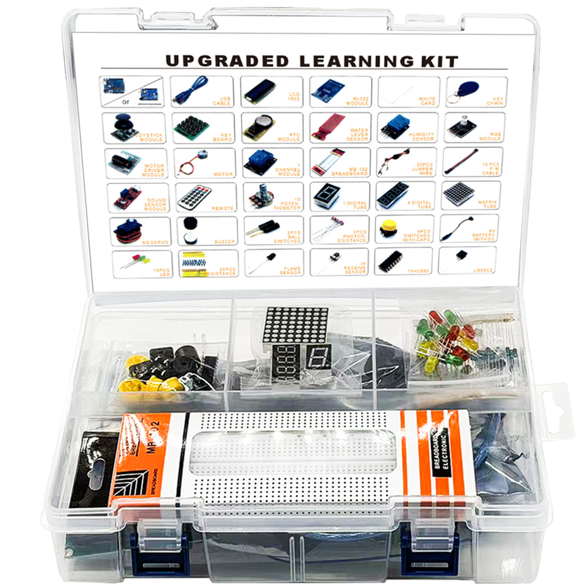 Upgrade Version RFID KIT for U - Lattepanda Sigma 32Gb ulasan dan harga